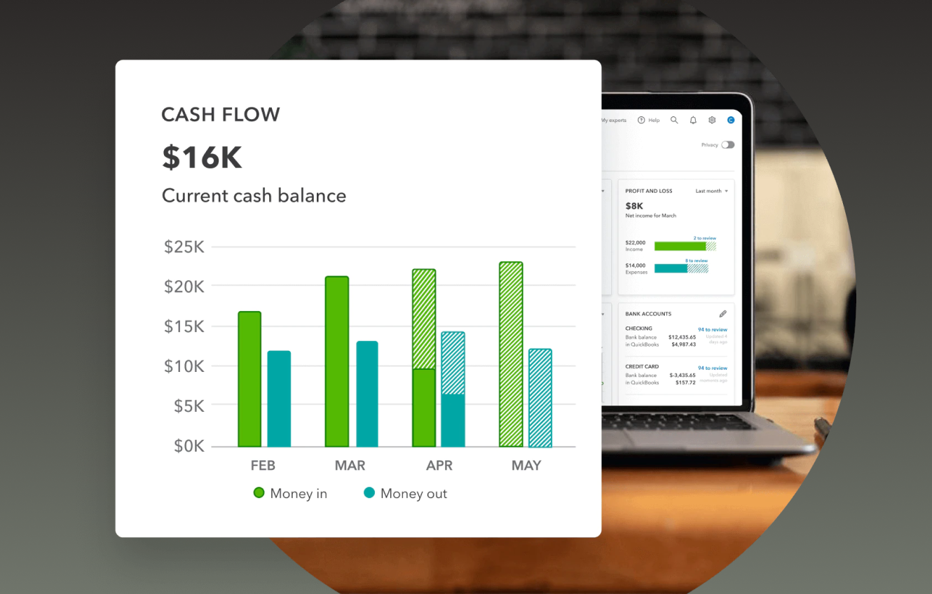 Protected: Cash flow forecasting tool